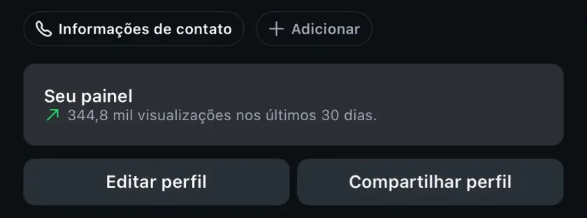 Painel do Instagram da Aliança: 344,8 mil visualizações em 30 dias